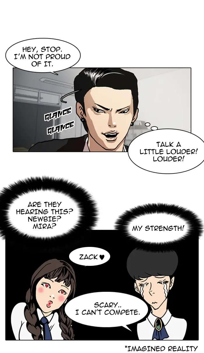 Lookism Chapter 4