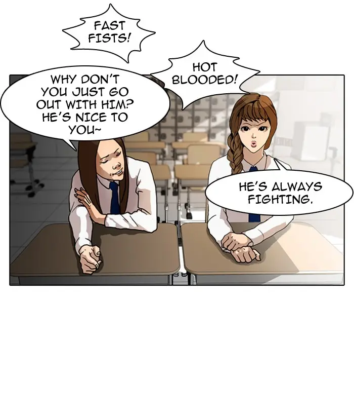 Lookism Chapter 4