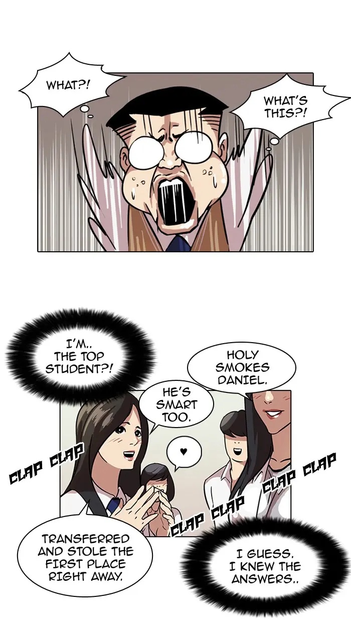Lookism Chapter 40