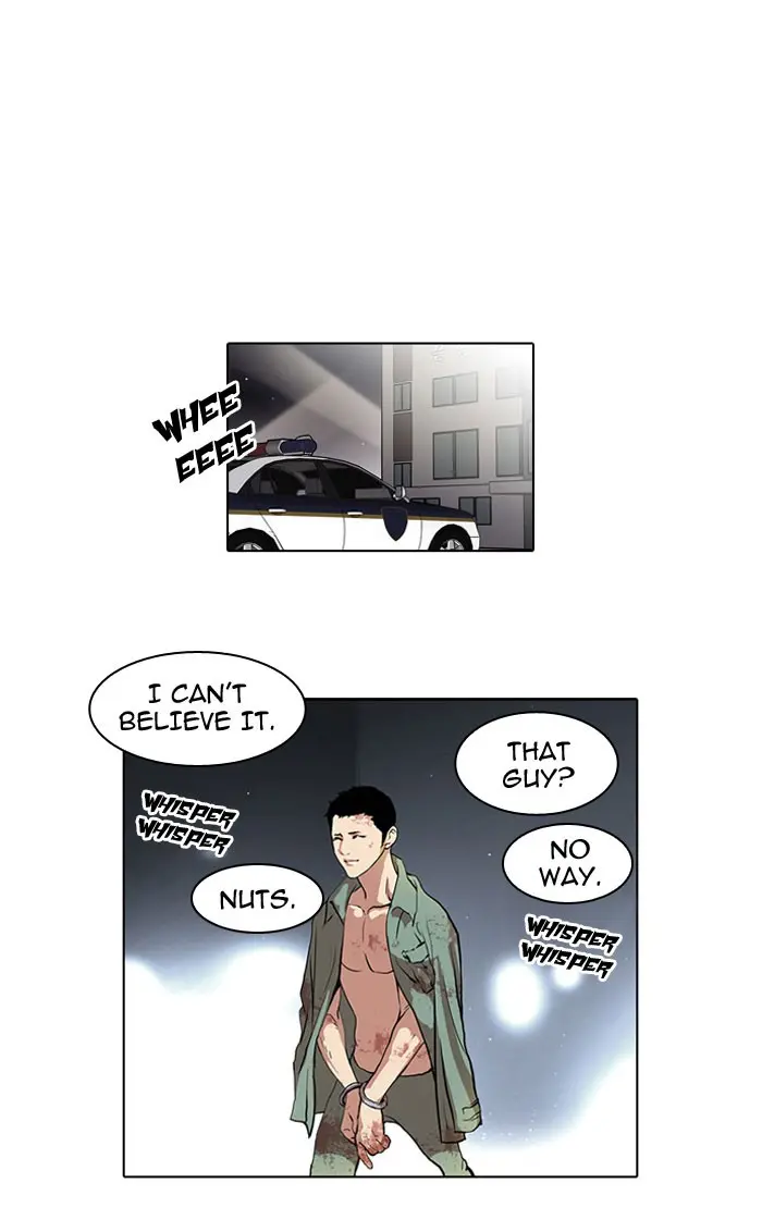 Lookism Chapter 45