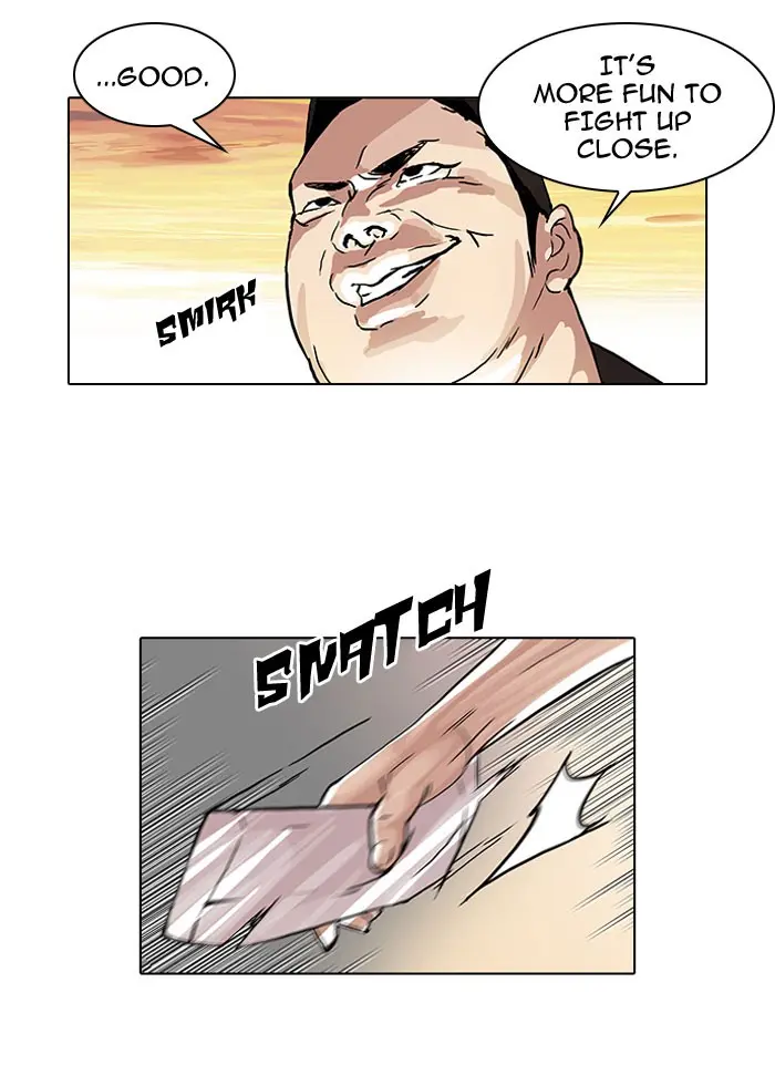 Lookism Chapter 47