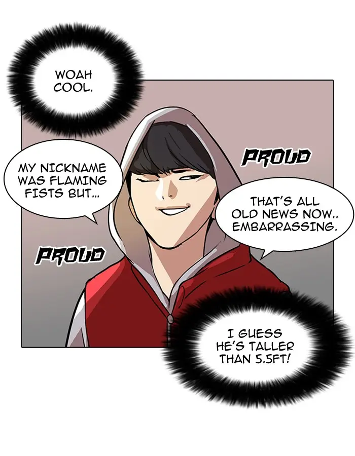 Lookism Chapter 51