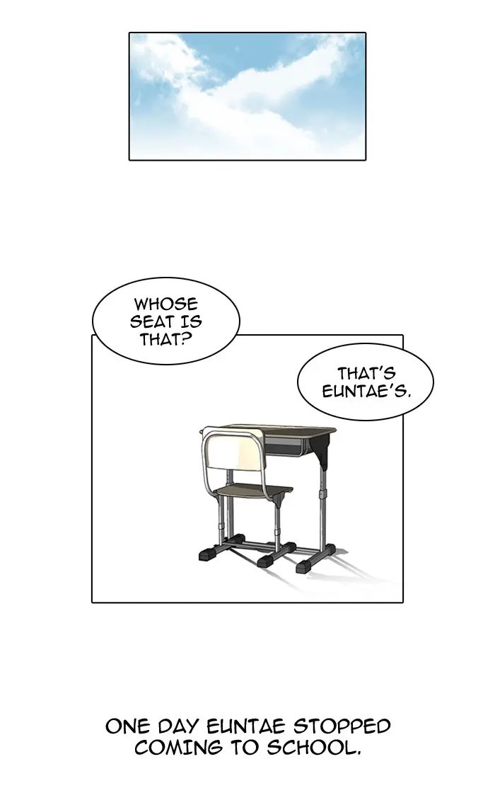 Lookism Chapter 51