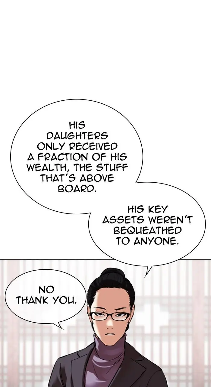 Lookism Chapter 516