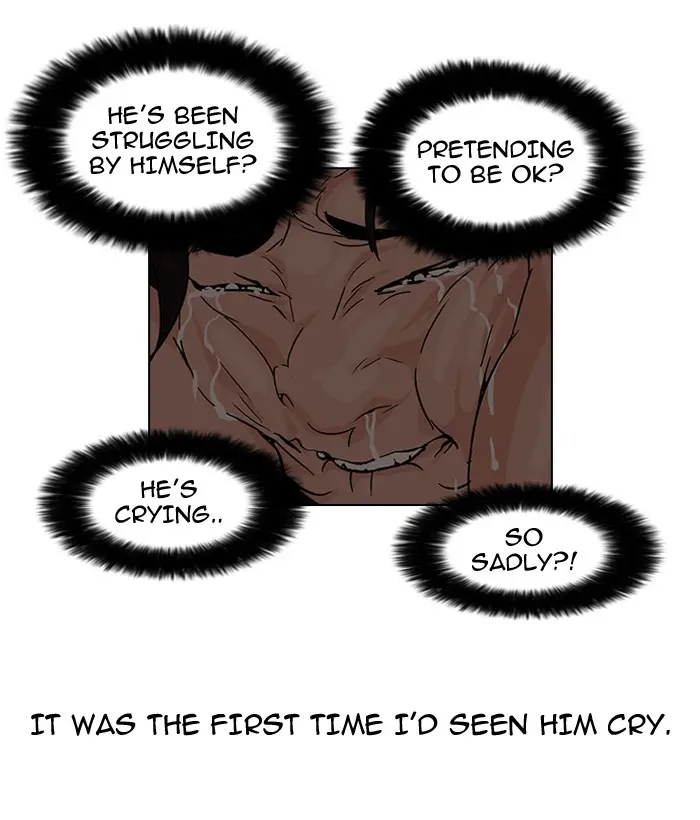 Lookism Chapter 52