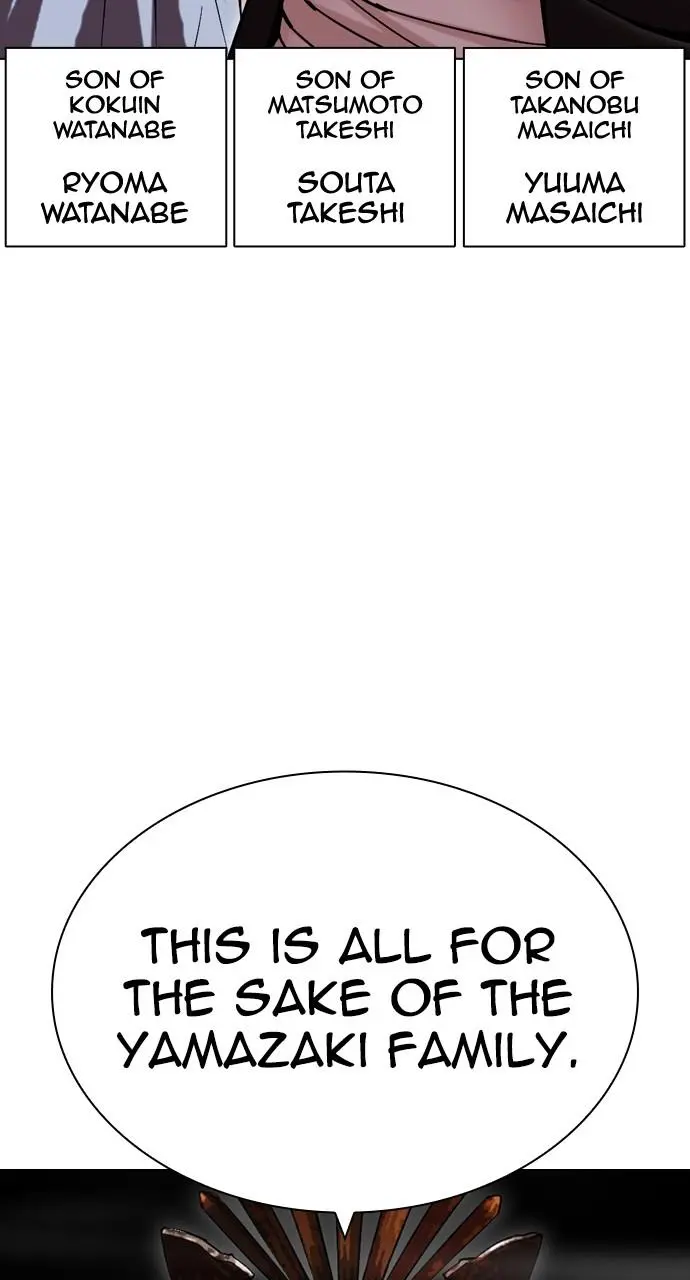Lookism Chapter 521