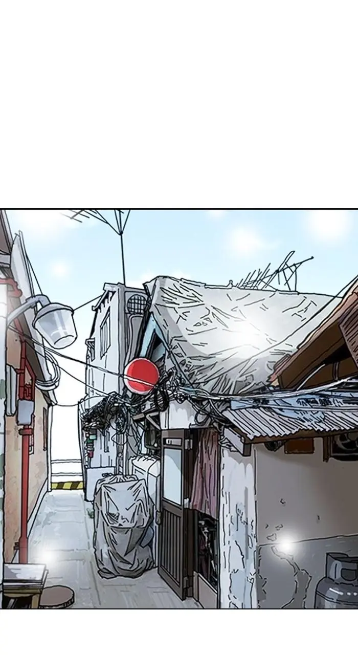 Lookism Chapter 529