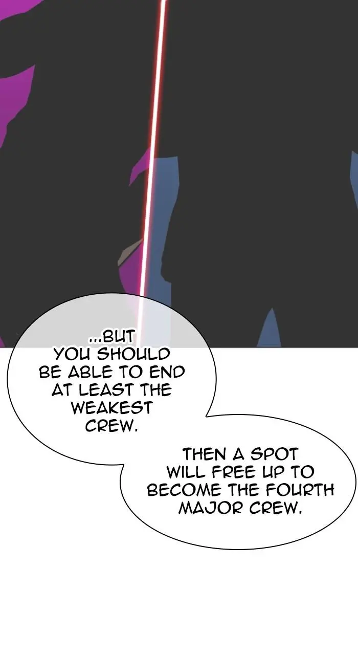 Lookism Chapter 531