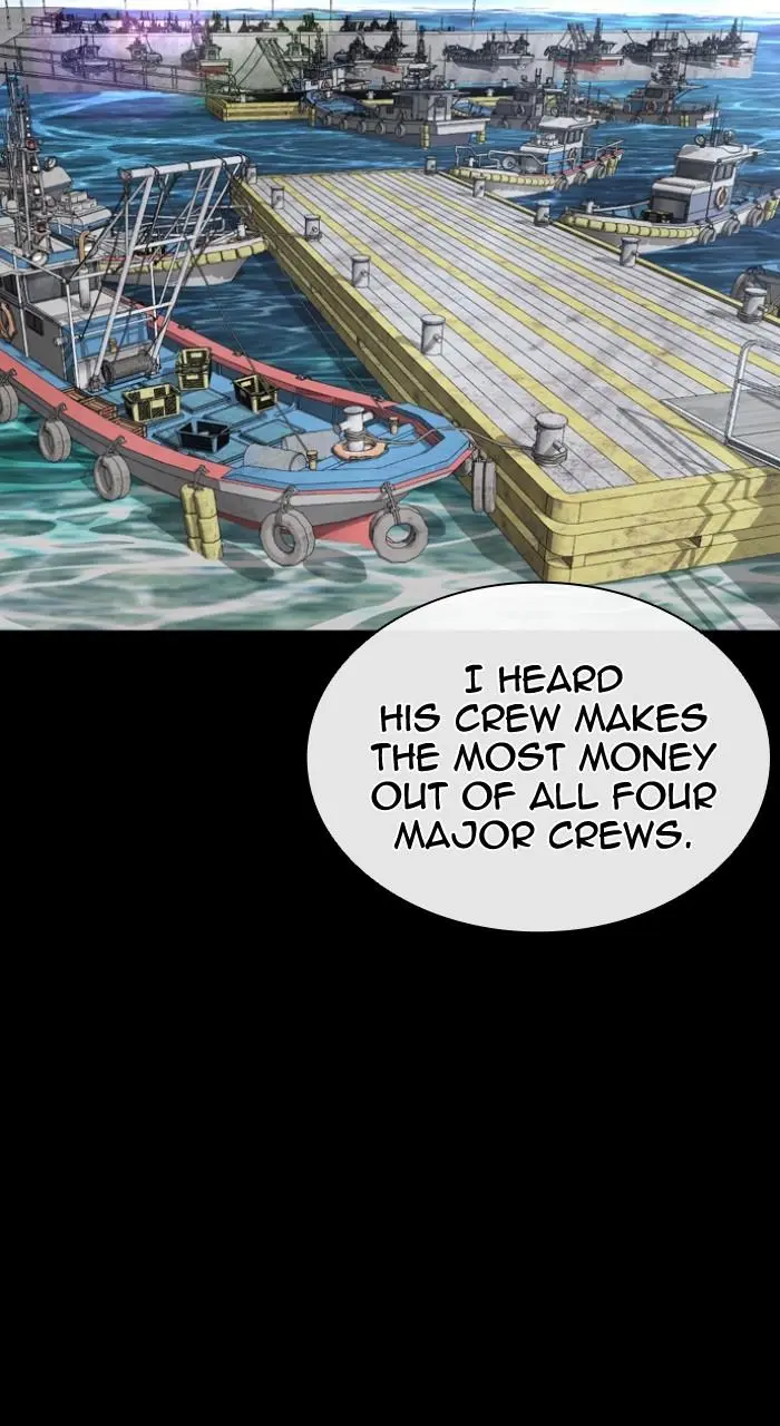 Lookism Chapter 531
