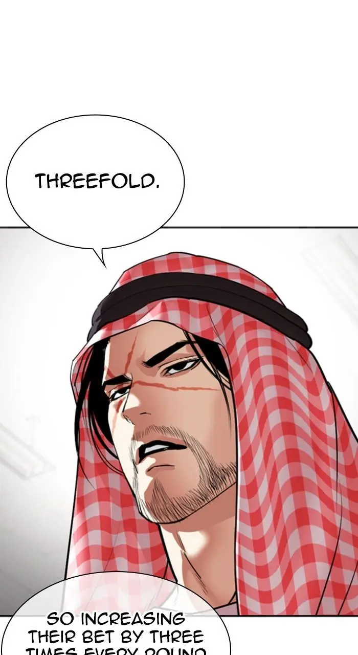 Lookism Chapter 533
