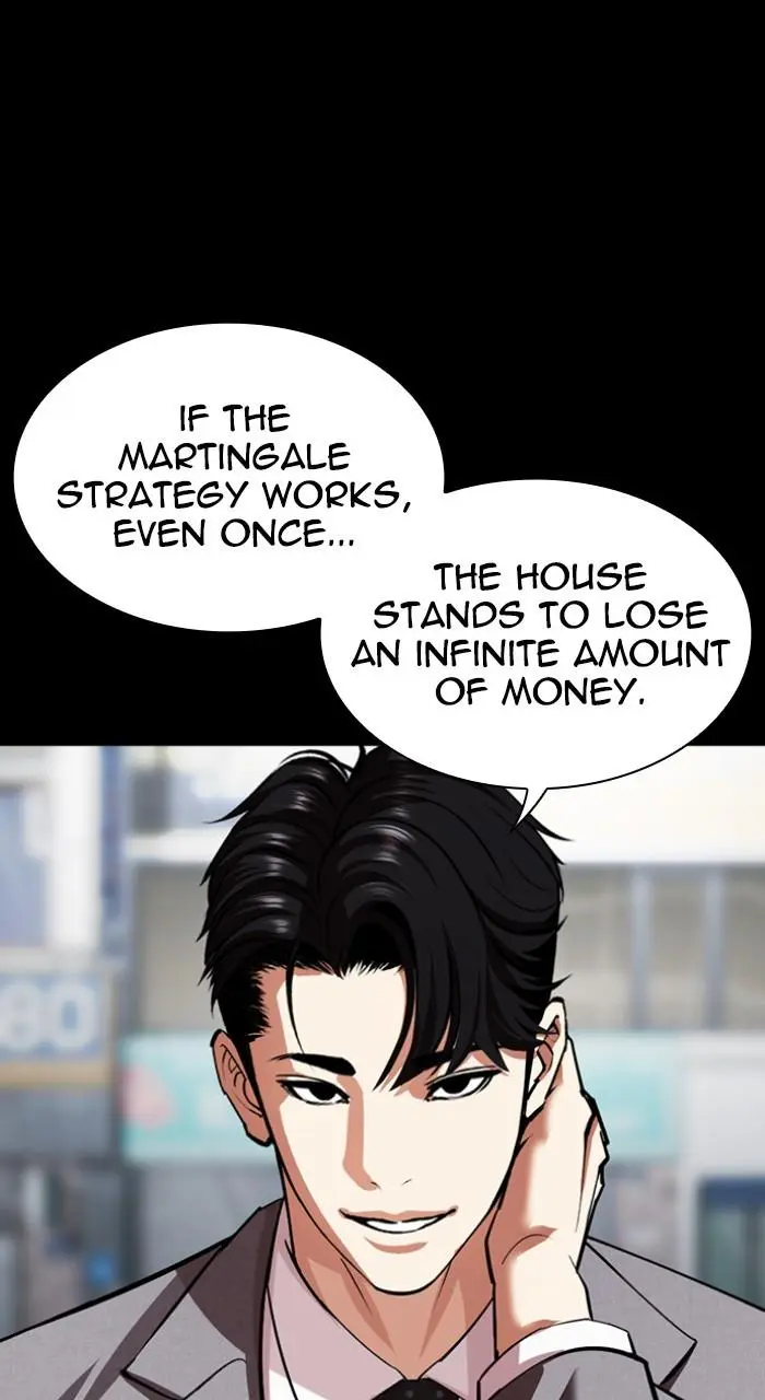 Lookism Chapter 533