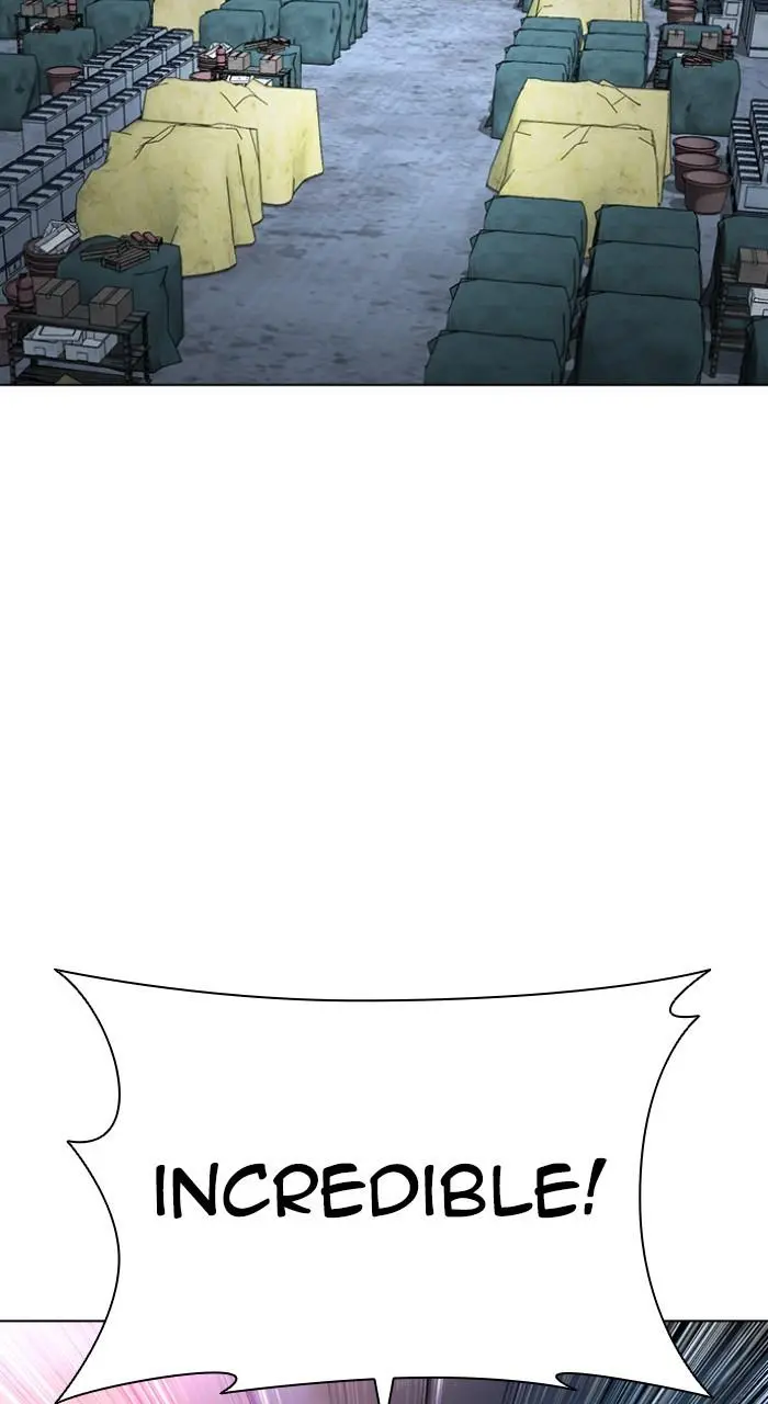 Lookism Chapter 533