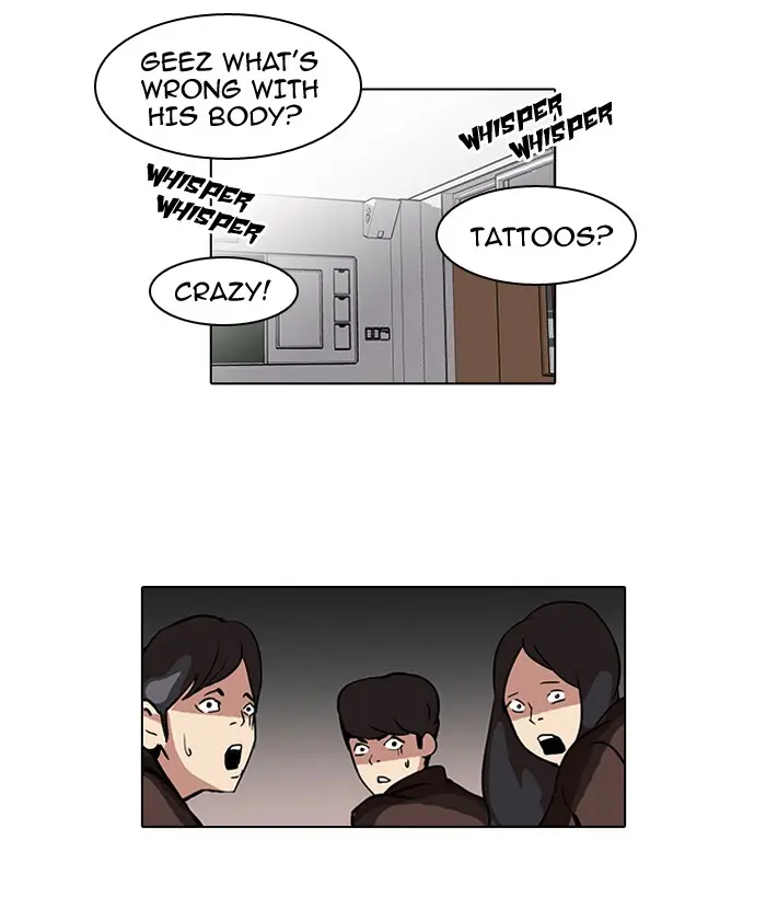 Lookism Chapter 54