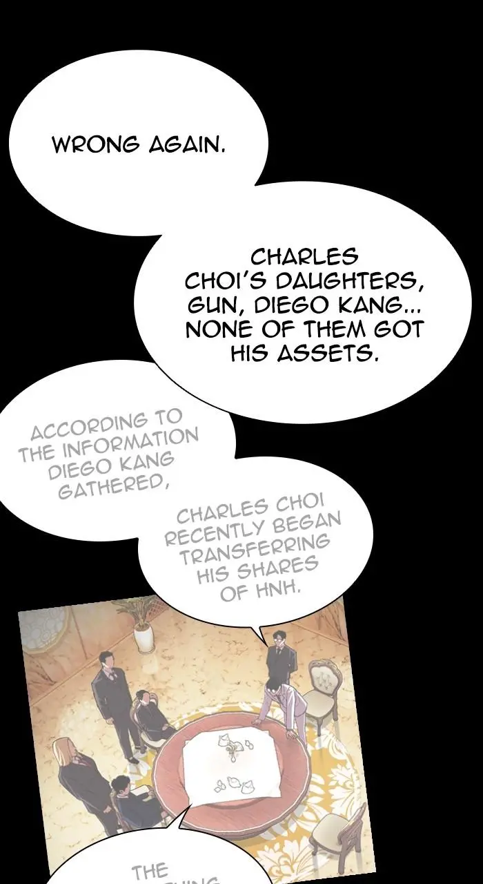 Lookism Chapter 543