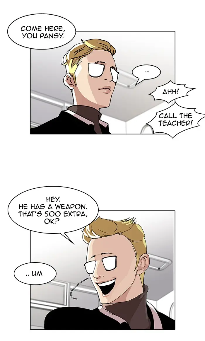 Lookism Chapter 55