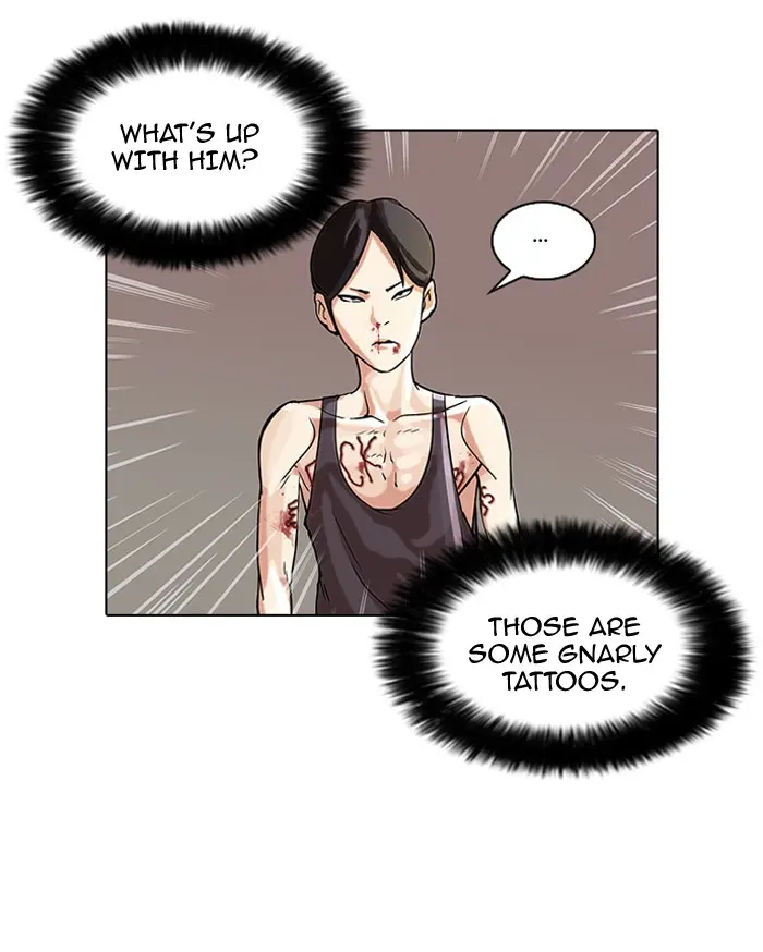 Lookism Chapter 55