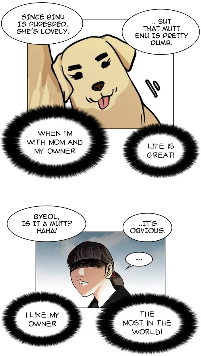 Lookism Chapter 56