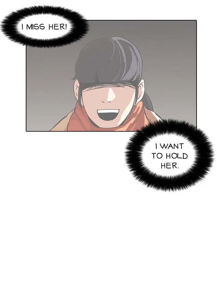 Lookism Chapter 58