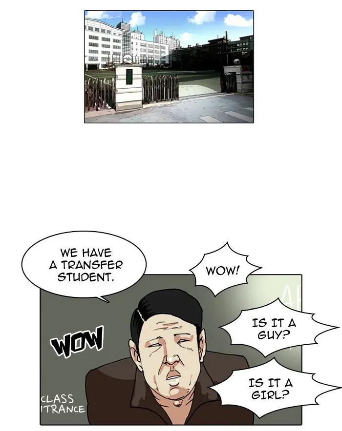 Lookism Chapter 58