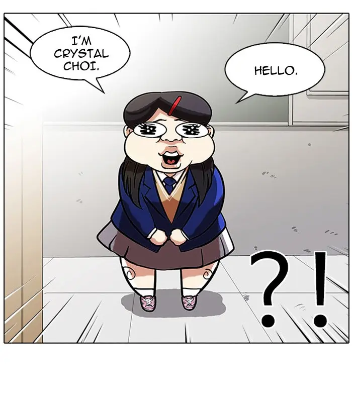 Lookism Chapter 58