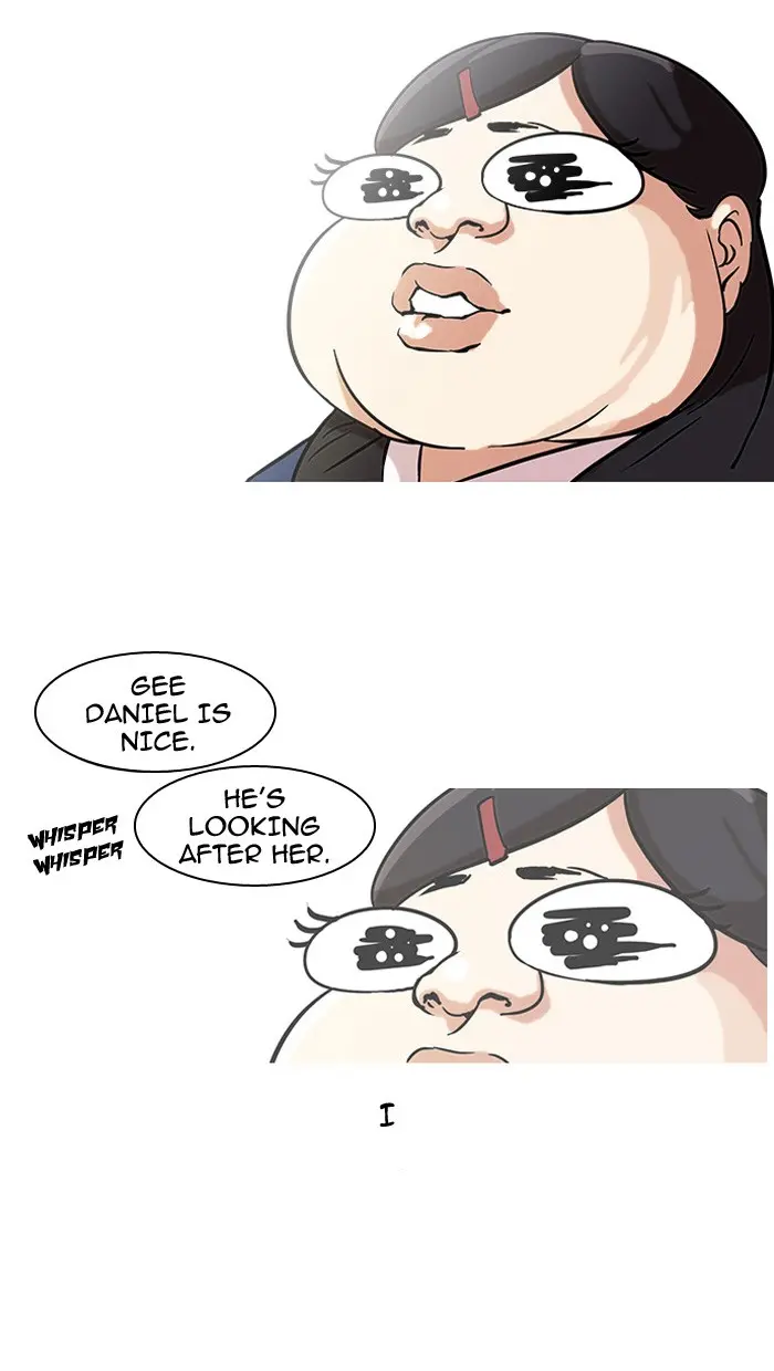 Lookism Chapter 58