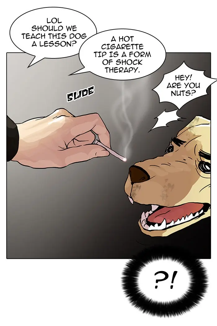 Lookism Chapter 58
