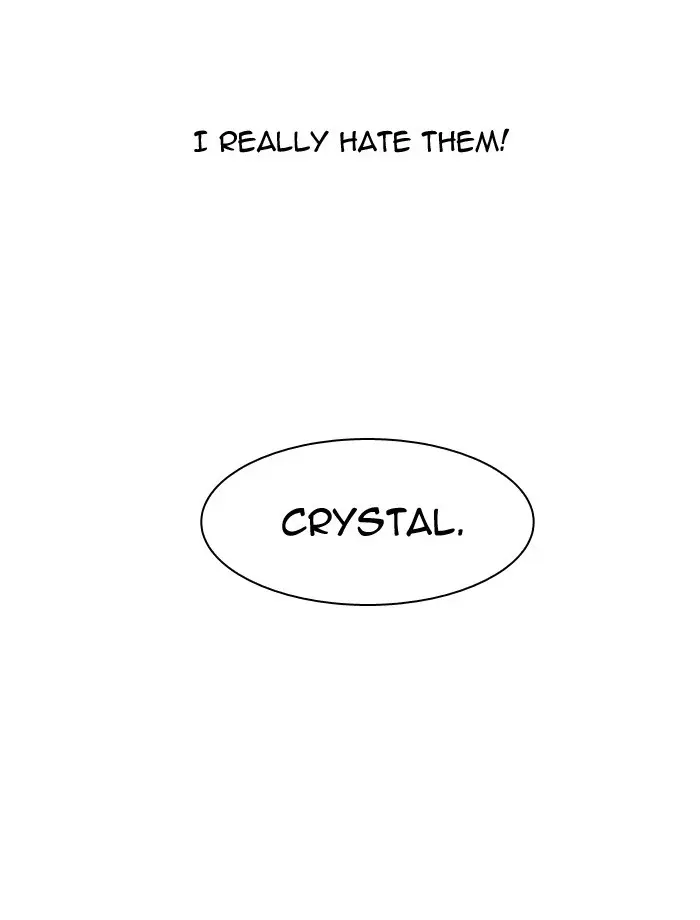 Lookism Chapter 58