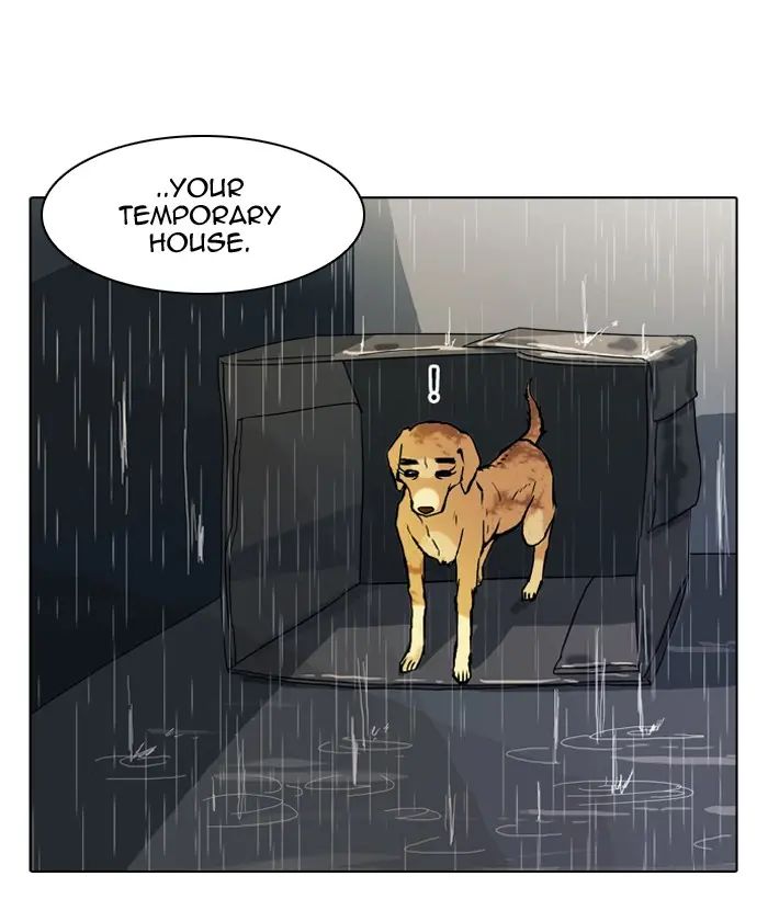 Lookism Chapter 59