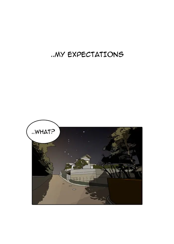 Lookism Chapter 59