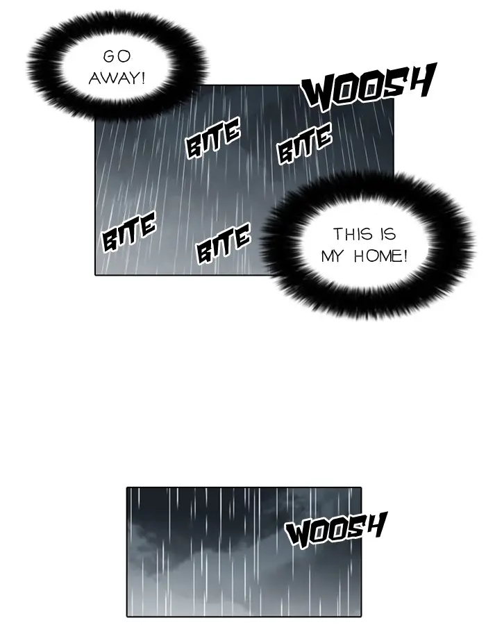 Lookism Chapter 60