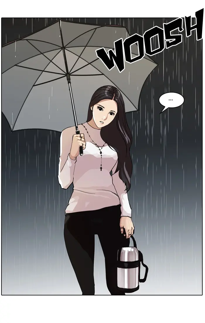 Lookism Chapter 60