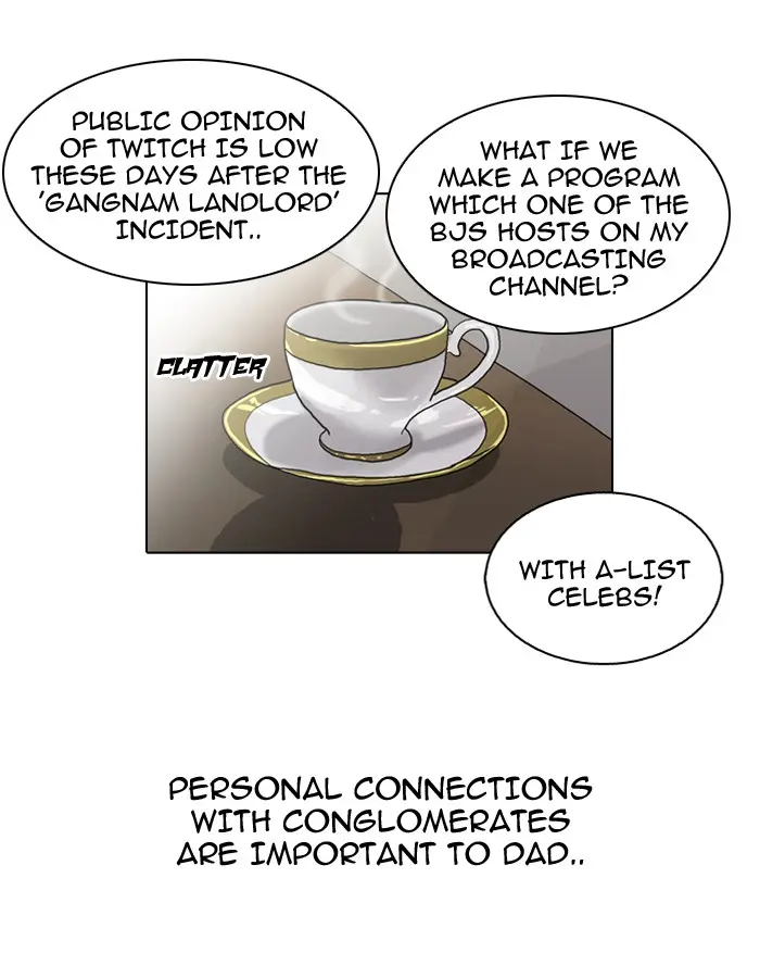 Lookism Chapter 60