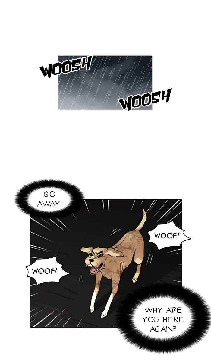 Lookism Chapter 61