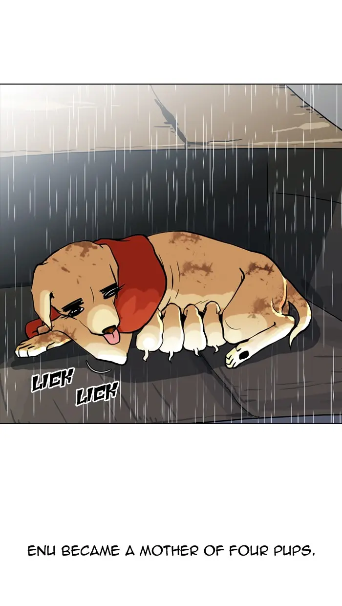Lookism Chapter 61