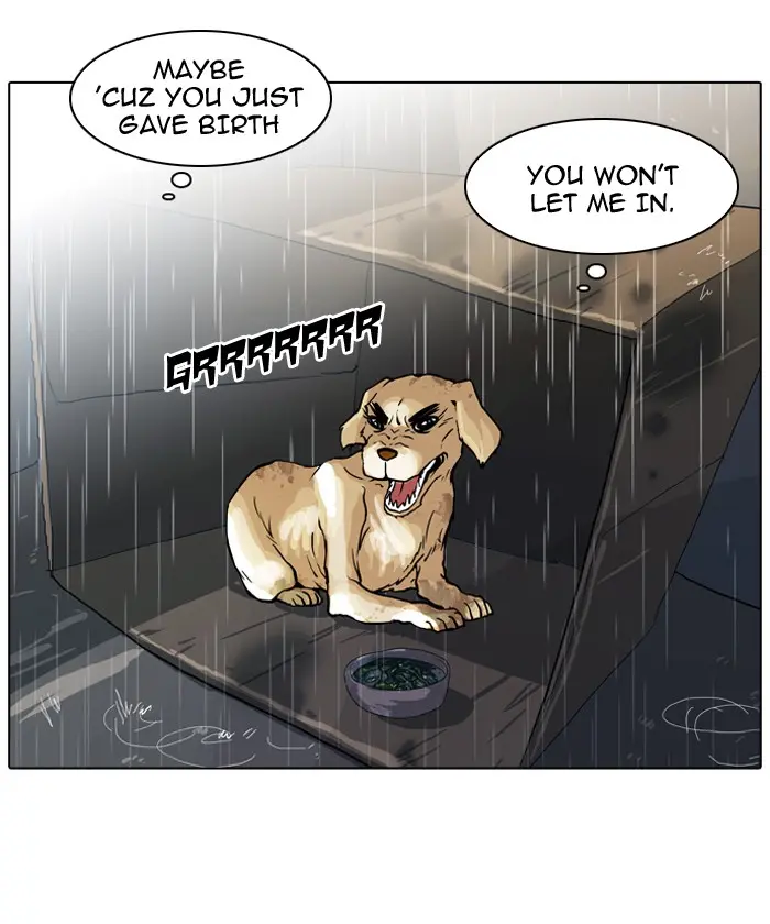 Lookism Chapter 61