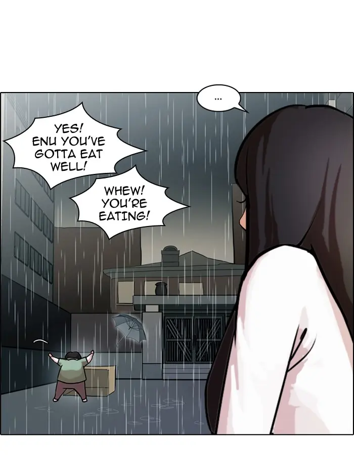 Lookism Chapter 61