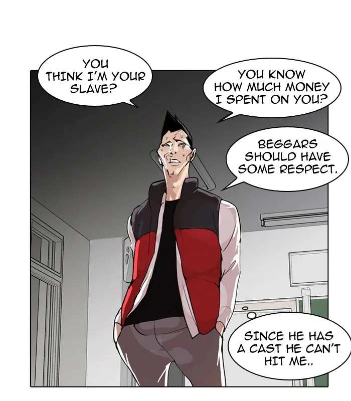 Lookism Chapter 62