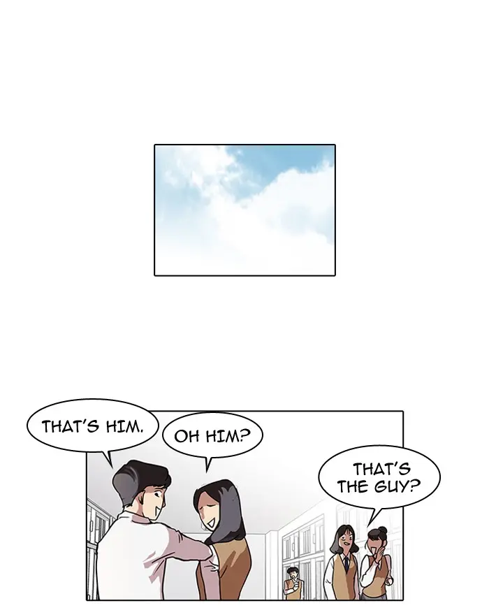 Lookism Chapter 63