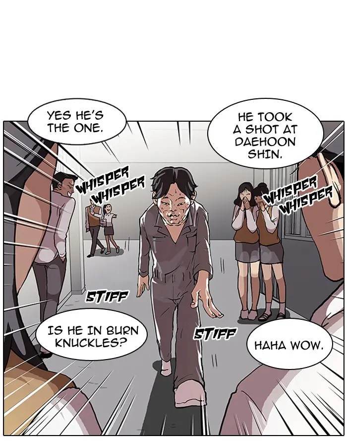 Lookism Chapter 63