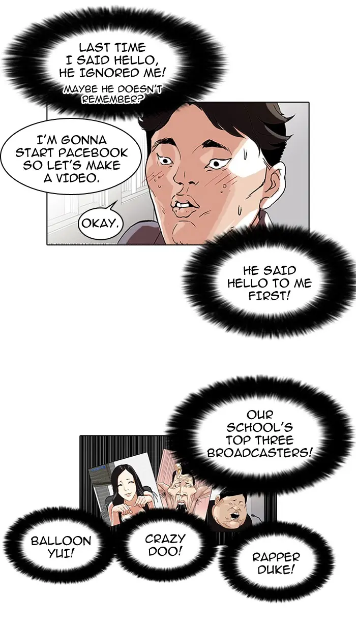 Lookism Chapter 63
