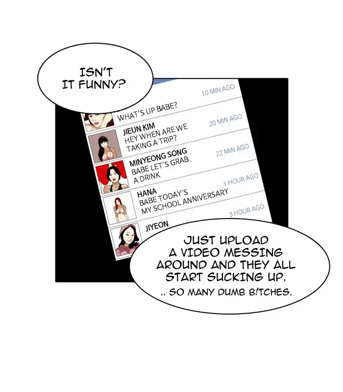 Lookism Chapter 63