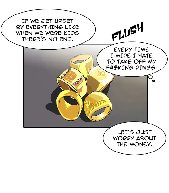 Lookism Chapter 64
