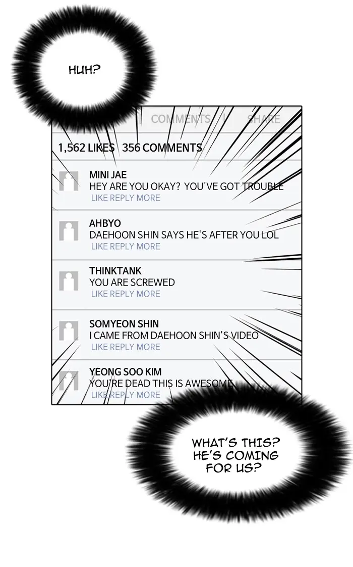 Lookism Chapter 64