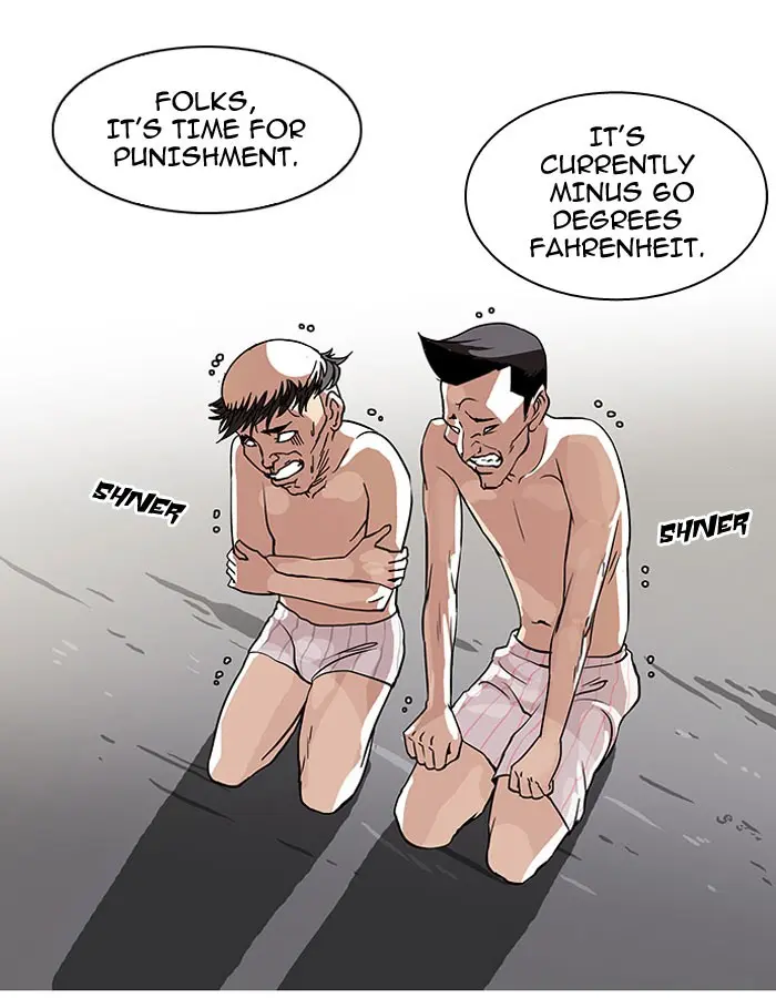 Lookism Chapter 65