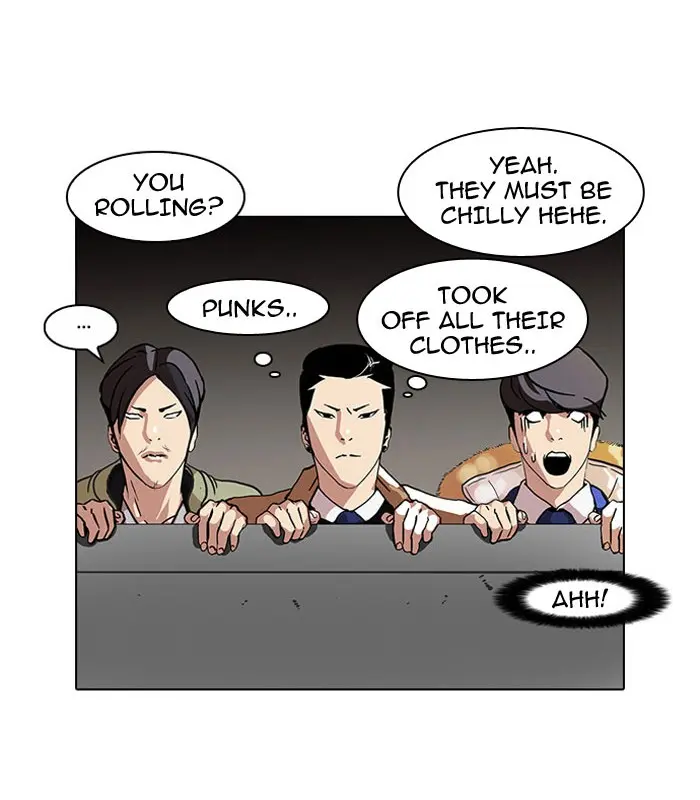 Lookism Chapter 65