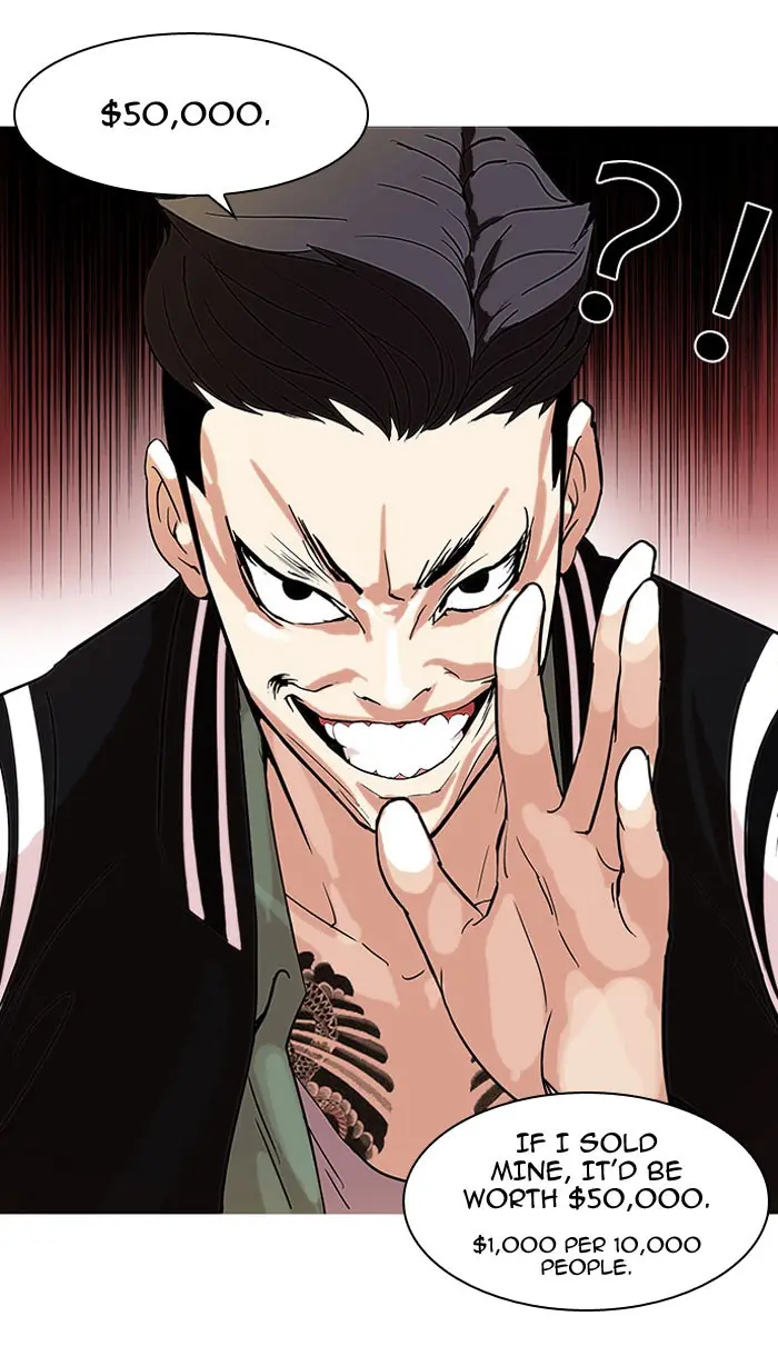 Lookism Chapter 65