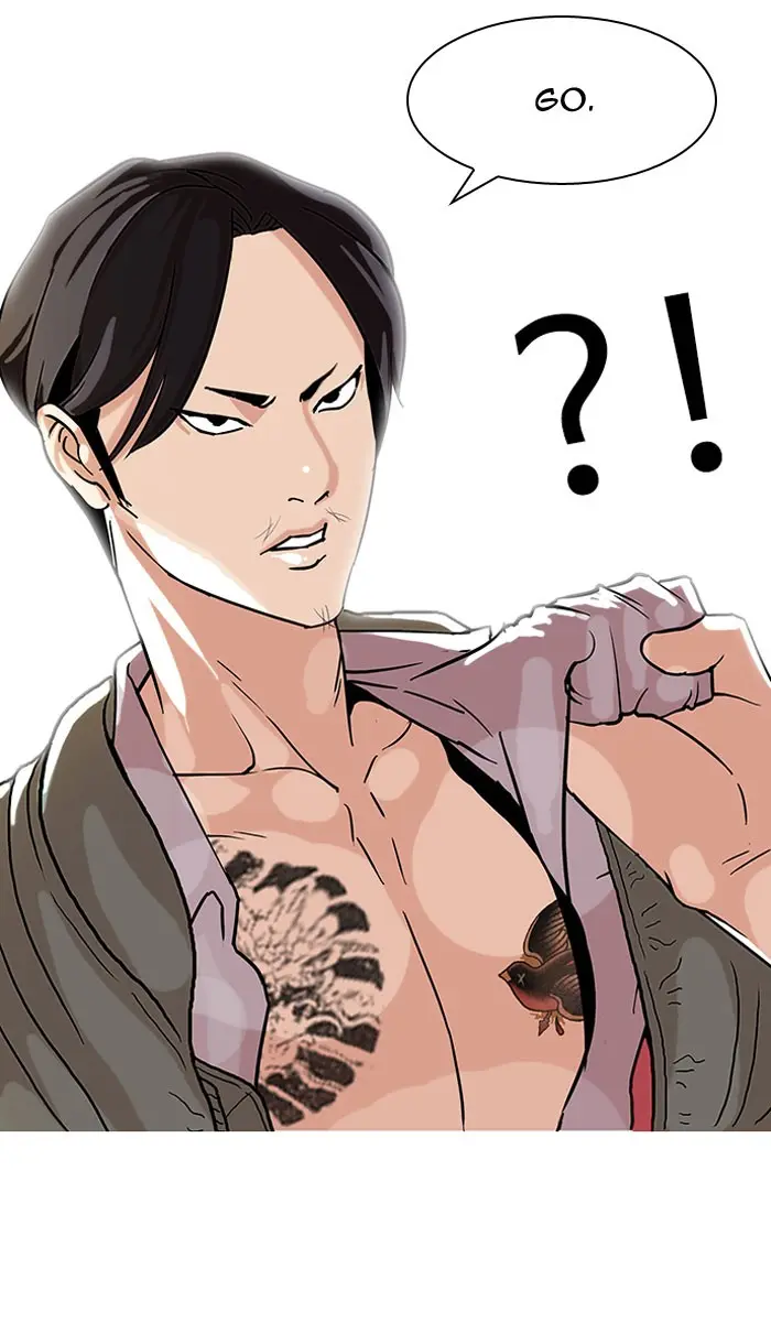 Lookism Chapter 67