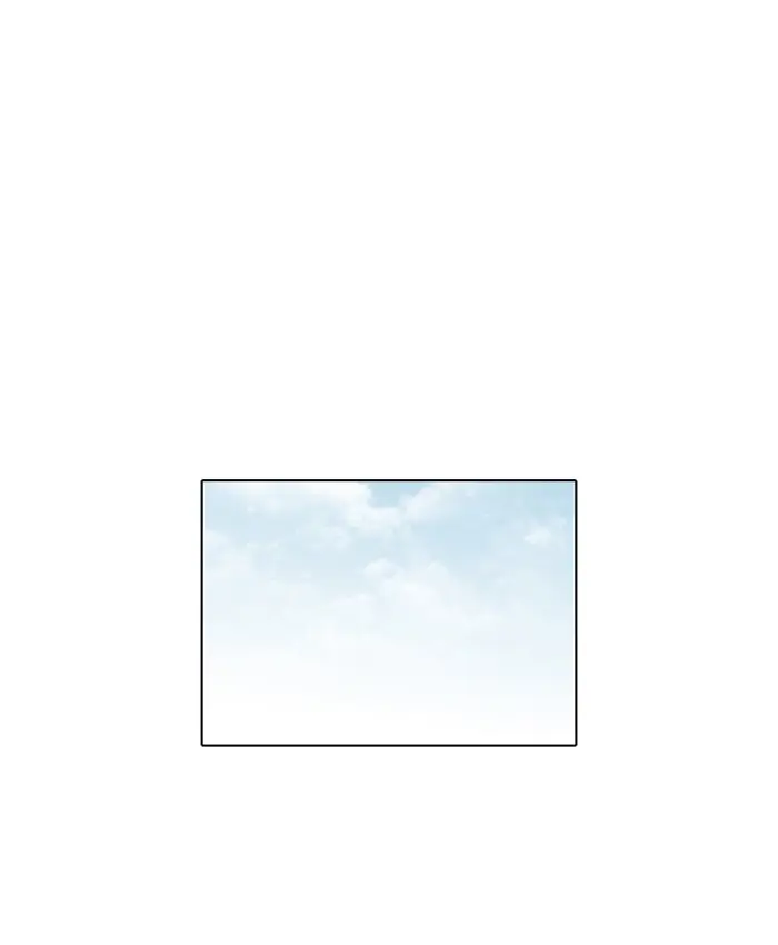 Lookism Chapter 68