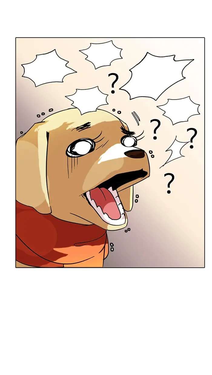 Lookism Chapter 68
