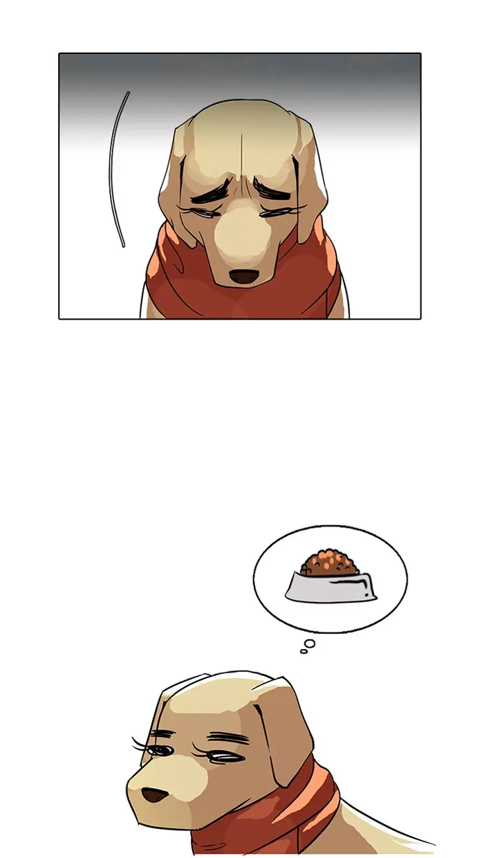 Lookism Chapter 69